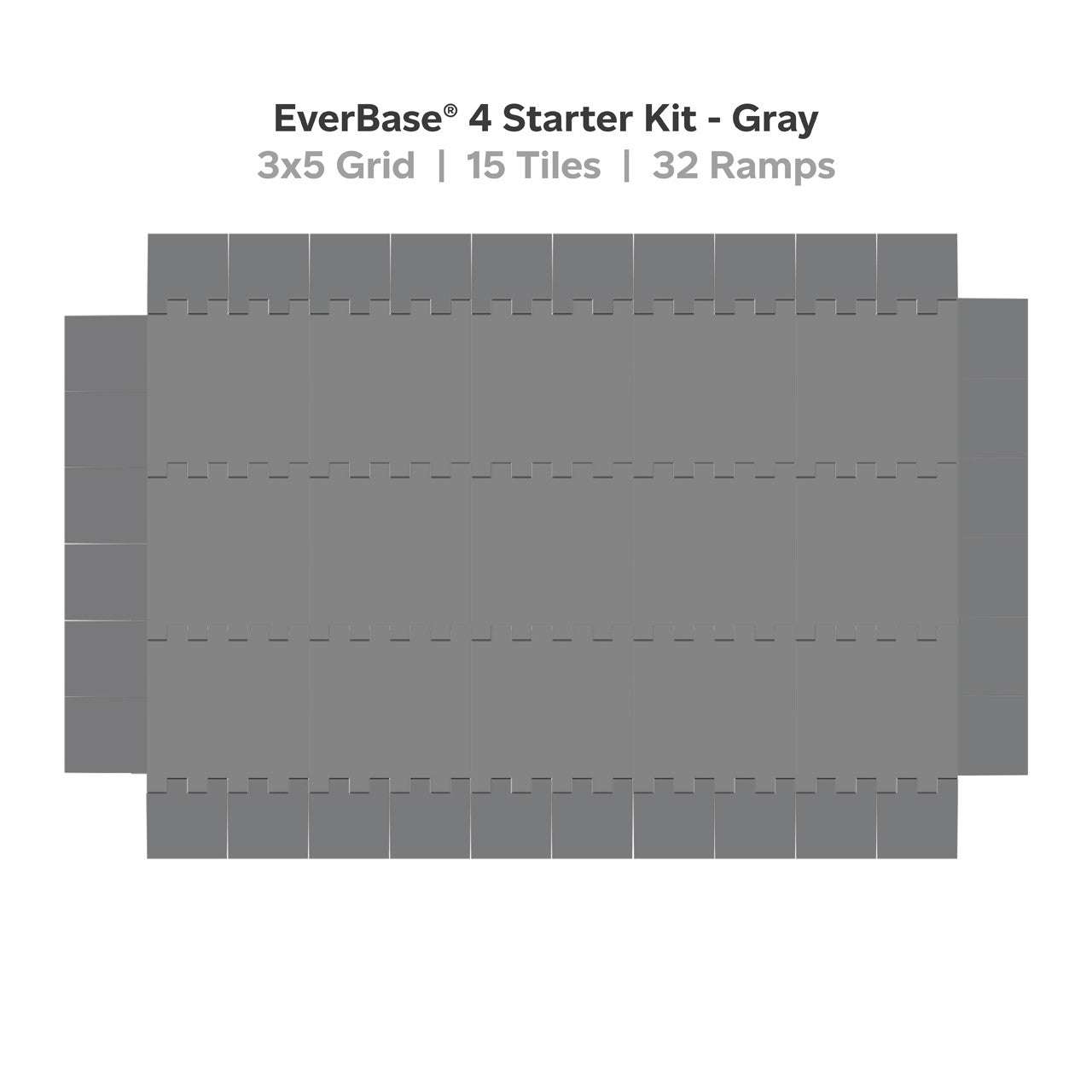 EverBase® 4 Starter Kit
