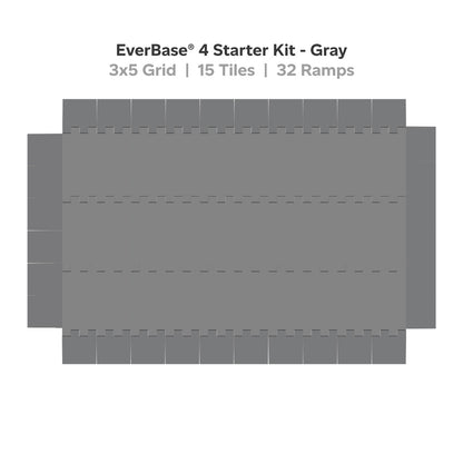 EverBase® 4 Starter Kit