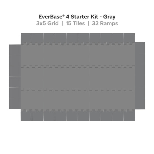 EverBase® 4 Starter Kit