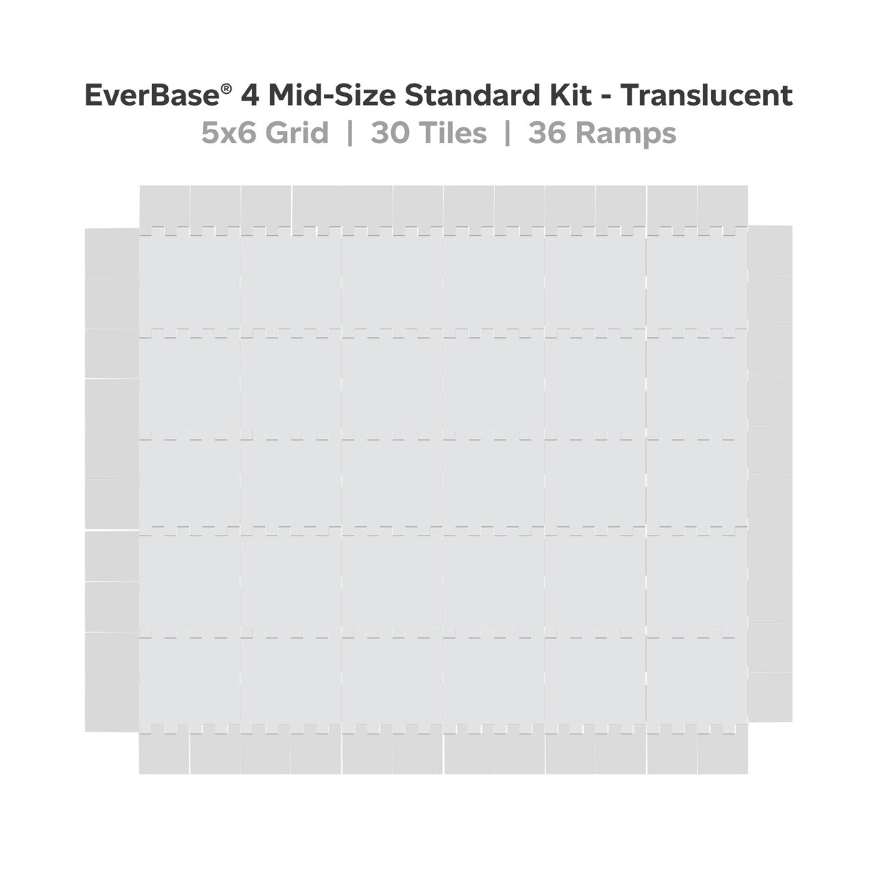 EverBase® 4 Mid-Size Standard Kit