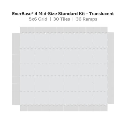 EverBase® 4 Mid-Size Standard Kit