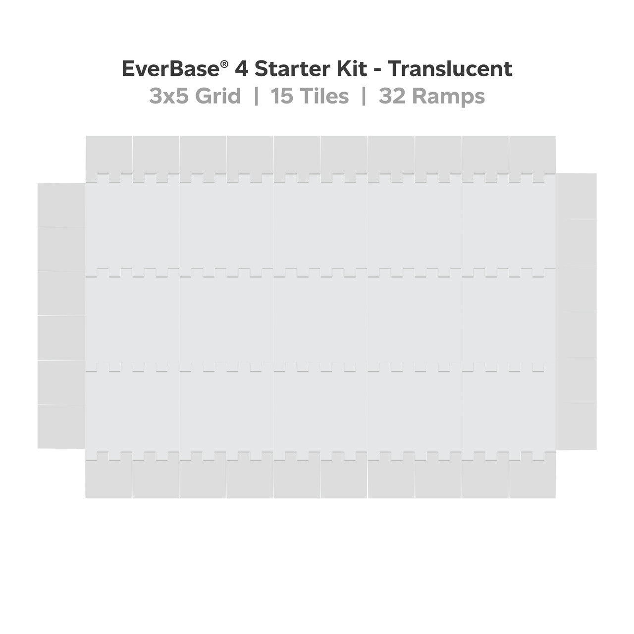 EverBase® 4 Starter Kit