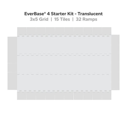 EverBase® 4 Starter Kit